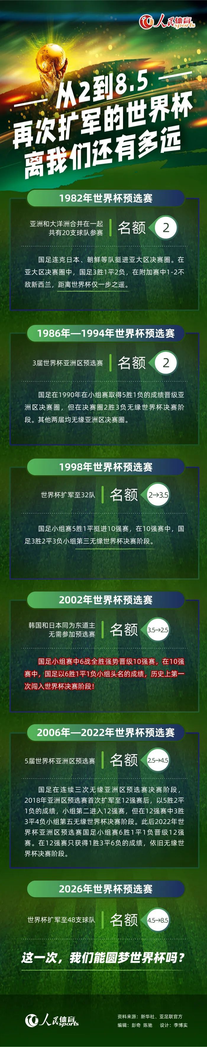 目前数据方面赫罗纳也是得到了机构的青睐，本场看好主胜打出。